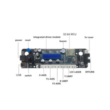 Load image into Gallery viewer, CNC Laser engraver control board