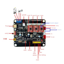 Load image into Gallery viewer, 3018 Pro Electronics for wiring