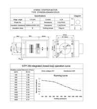 Load image into Gallery viewer, JSS571.5N Nema 23 1.5Nm closed loop stepper motor with integrated driver dimensions and specifications
